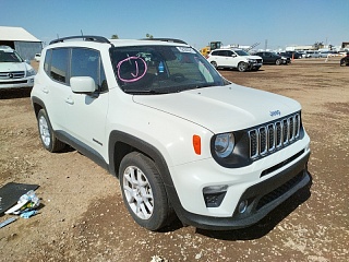 JEEP RENEGADE LATITUDE 2019