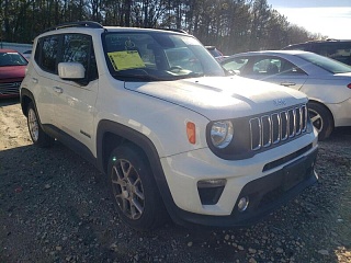 JEEP RENEGADE LATITUDE 2019